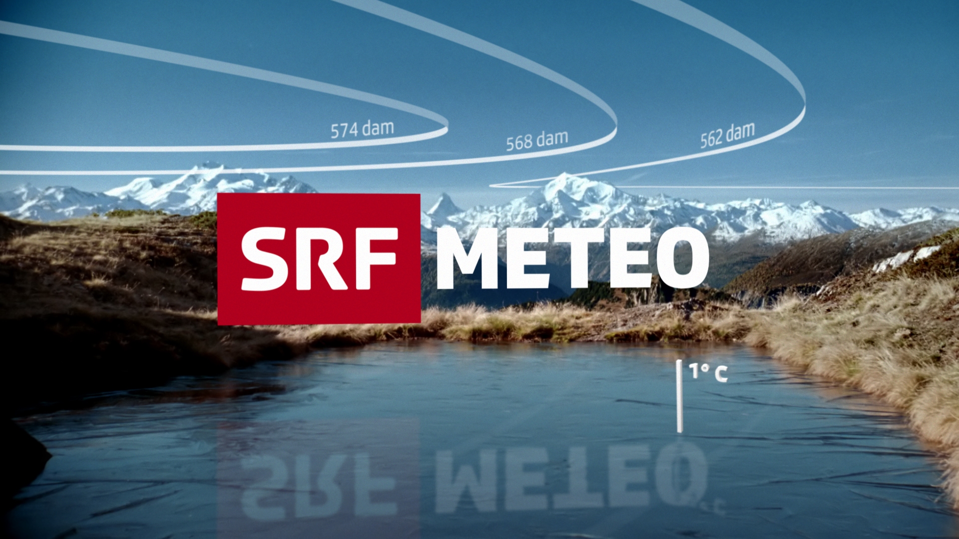 Schweizer Wetter Online Infos by Schweizerbergkristalle.ch